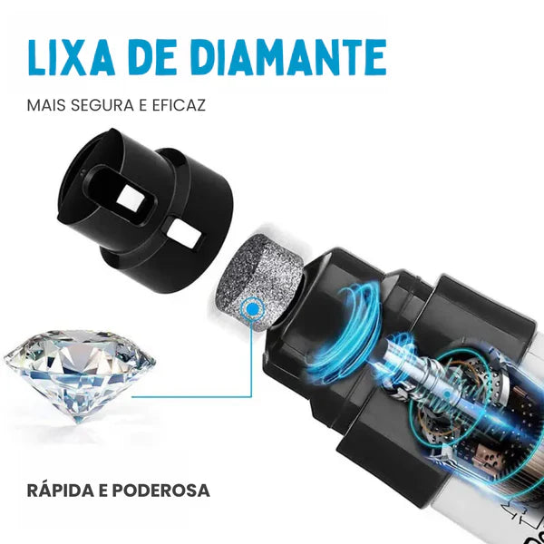 PetCare Trim — Lixa Elétrica Silenciosa e Segura para Unhas de Pets